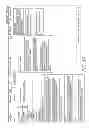 Fig. 09 - DIGITAL RIGHTS MANAGEMENT THROUGH VIRTUAL CONTAINER PARTITIONING
