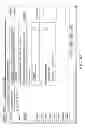 Fig. 28 - DIGITAL RIGHTS MANAGEMENT THROUGH VIRTUAL CONTAINER PARTITIONING