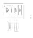 Fig. 40 - DIGITAL RIGHTS MANAGEMENT THROUGH VIRTUAL CONTAINER PARTITIONING