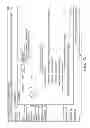 Fig. 64 - DIGITAL RIGHTS MANAGEMENT THROUGH VIRTUAL CONTAINER PARTITIONING