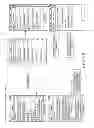 Fig. 76 - DIGITAL RIGHTS MANAGEMENT THROUGH VIRTUAL CONTAINER PARTITIONING