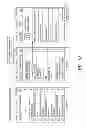 Fig. 79 - DIGITAL RIGHTS MANAGEMENT THROUGH VIRTUAL CONTAINER PARTITIONING