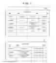 Fig. 07 - Access management service system and method for controlling same, and non-transitory computer readable medium