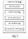 Fig. 08 - Remote installation of digital content