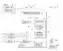 Fig. 01 - Deleting information to maintain security level