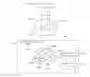 Fig. 01 - Electronic device using data theft protection
