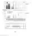 Fig. 06 - gene and method to manipulate tree architecture