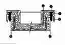 Fig. 01 - Pool Construction Method