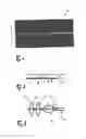 Fig. 02 - Hinge comprising a textile