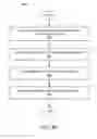 Fig. 06 - PROBE HEIGHT FIXTURE PRODUCT PROFILE