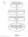 Fig. 07 - REMOVABLE FOOTWEAR INSERT