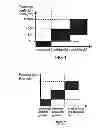 Fig. 02 - Reactor for grinding and roasting biomass, biomass processing system and facility incorporating such a reactor, and associated method