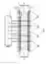 Fig. 10 - Method and system for cooling and washing biomass syngas