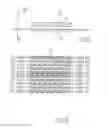 Fig. 05 - System for synchronising work stations of a blister-packing machine with advancement of a blister pack