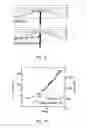 Fig. 06 - Resonant fiber based aerosol particle sensor and method