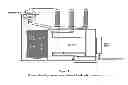Fig. 02 - Electronic liquid level sensing device and gauge for liquid-immersed power transformers, reactors and similar equipment