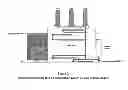 Fig. 03 - Electronic liquid level sensing device and gauge for liquid-immersed power transformers, reactors and similar equipment