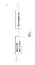 Fig. 02 - MULTI-TOUCH TESTING SYSTEM AND FIXTURE THEREOF