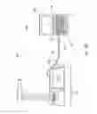 Fig. 06 - Measurement device incorporating a computer device