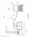 Fig. 07 - Measurement device incorporating a computer device