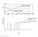 Fig. 04 - Method and a control system for controlling a melting and refining process