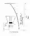 Fig. 08 - Oxy-Solid Fuel Burner
