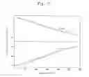 Fig. 04 - THERMOELECTRIC CONVERSION MATERIAL