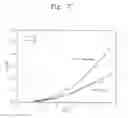 Fig. 09 - THERMOELECTRIC CONVERSION MATERIAL