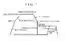 Fig. 02 - High-strength cold-rolled steel sheet having small variations in strength and ductility and manufacturing method for the same