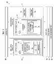 Fig. 02 - Methods for laminating composites