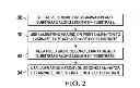 Fig. 03 - Methods for laminating composites