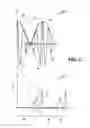 Fig. 18 - Soft pulsing