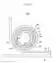 Fig. 17 - Delamination apparatus and inline thermal imaging system