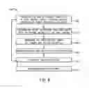 Fig. 06 - Waveform anti-stick slip system and method