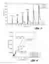 Fig. 07 - METHODS AND SYSTEMS FOR MEASUREMENT OF TEAR GLUCOSE LEVELS