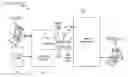 Fig. 01 - Capillary electrophoresis-electrospray ionization-mass spectrometry system