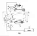 Fig. 04 - Self-ionized and inductively-coupled plasma for sputtering and resputtering