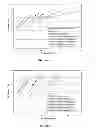 Fig. 09 - Method for improving selectivity and recovery in the flotation of nickel sulphide ores that contain pyrrhotite by exploiting the synergy of multiple depressants