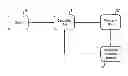 Fig. 01 - Method and apparatus for the determination of an internal filtration during an extracorporeal blood treatment