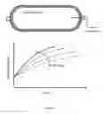 Fig. 03 - Gas storage pressure vessel comprising phase changing material