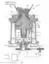Fig. 01 - Method of controlling an inertia cone crusher