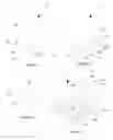 Fig. 02 - Yarn Dancer