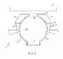 Fig. 04 - Direction controlled service apparatus