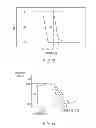 Fig. 06 - Direction controlled service apparatus