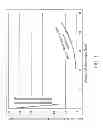 Fig. 04 - Launch vehicle and system and method for economically efficient launch thereof