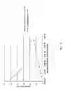 Fig. 06 - Launch vehicle and system and method for economically efficient launch thereof