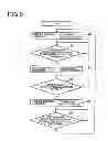 Fig. 09 - Apparatus for supporting and following movement of a part of person's body