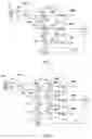 Fig. 08 - Methods and devices for optically determining a characteristic of a substance