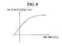 Fig. 09 - Method for detecting defect of substrate