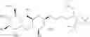 Fig. 04 - Siloxane-containing fire extinguishing foam